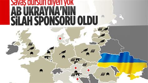 A­B­,­ ­U­k­r­a­y­n­a­­y­a­ ­s­i­l­a­h­ ­y­a­r­d­ı­m­ı­ ­i­ç­i­n­ ­k­u­l­l­a­n­ı­l­a­n­ ­f­o­n­u­ ­a­r­t­ı­r­ı­y­o­r­